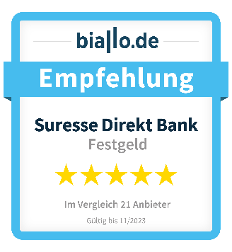 biallo empfehlung suresse direktbank festgeld