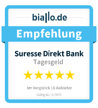 biallo empfehlung suresse direktbank festgeld